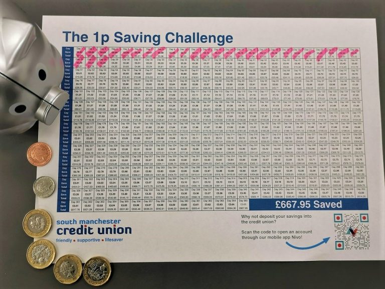 1p-saving-challenge-save-667-95-in-a-year-with-free-printable