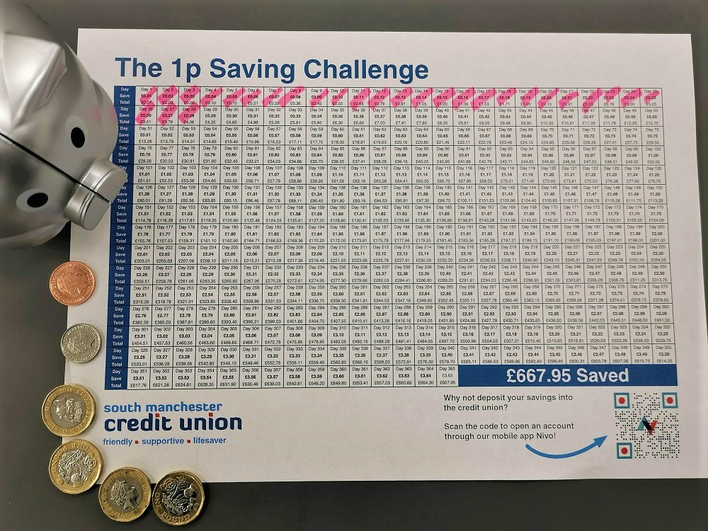 1p Saving Challenge Save 667 95 In A Year With Free Printable